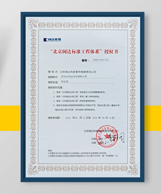 闊達(dá)授權(quán)證書